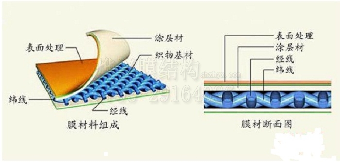 膜材解析.jpg